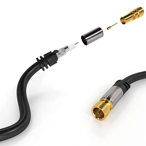 High-Performance RG-6 Quad Shield Coaxial Cable for High-Speed Internet - Image 5